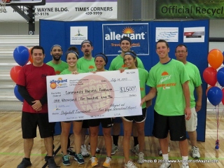 Check presentation to Community Harvest