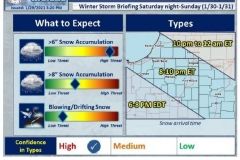 2021/01/29 @ 15:35: NWS Winter Storm Watch Situation Report