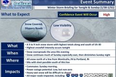 2021/01/30 @ 1622: NWS Winter Storm Warning Situation Report