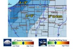 2021/02/06 @ 15:59: National Weather Service Situation Report