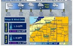 2021/02/14 @ 16:52: National Weather Service Situation Report