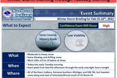 2021/02/15 @ 06:47: National Weather Service Situation Report