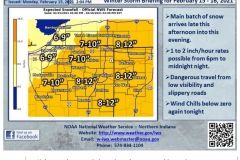 2021/02/15 @ 14:47: National Weather Service Situation Report