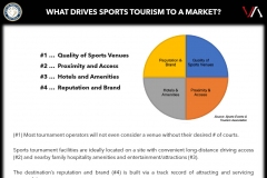 Victus North River Fieldhouse presentation slide 11