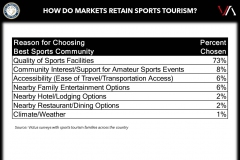 Victus North River Fieldhouse presentation slide 12