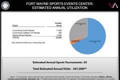 Victus North River Fieldhouse presentation slide 18