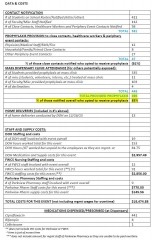 final report on St. Joseph Central Elementary School meningitis case