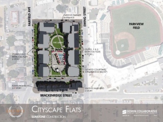 Cityscape Flat conceptual map