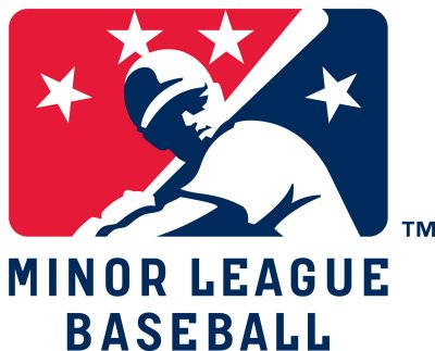 MiLB announces top 25 merchandise sales Minor League Baseball logo