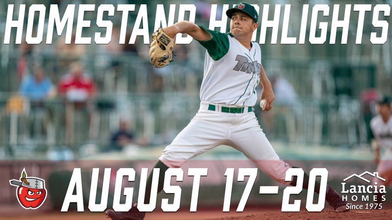 TinCaps Homestand Highlights: Aug. 17-20
