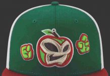 “The Greatest Gorra” Cap Competition