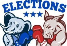 2024 General Election information Elections