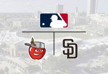 Fort Wayne TinCaps invited to High-A