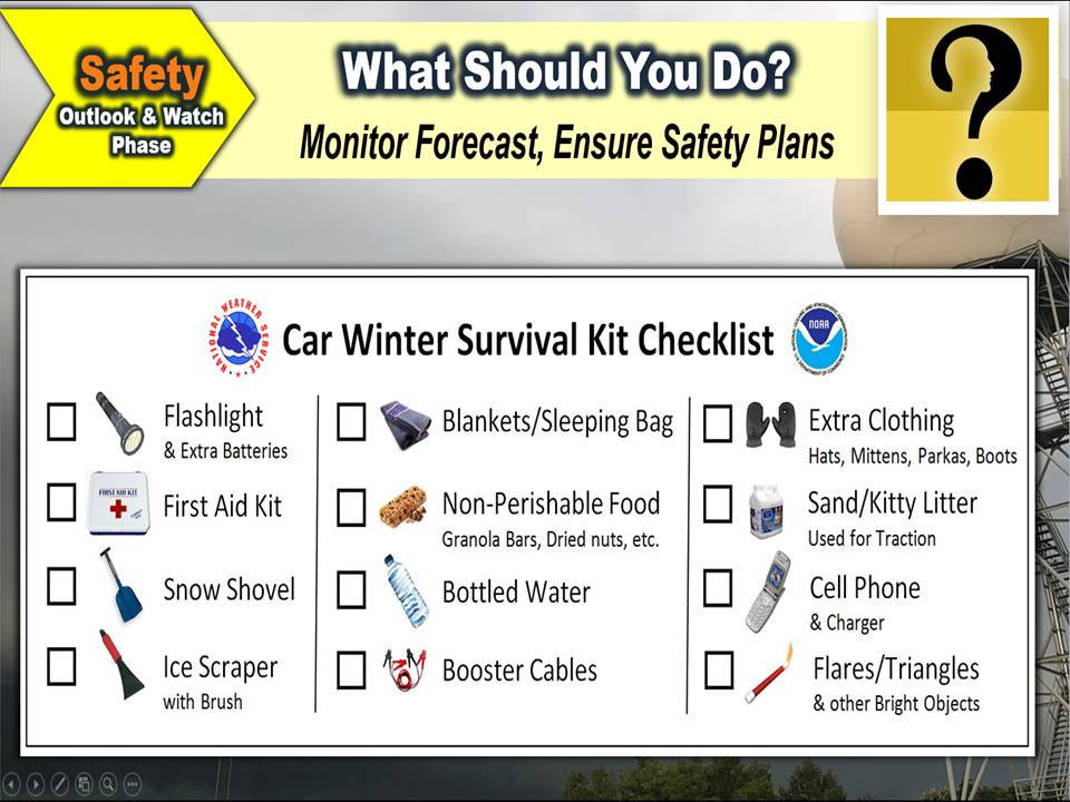 winter weather safety kit Fort Wayne, Indiana National Weather Service