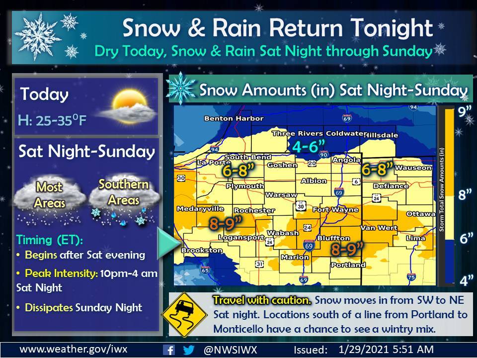snow this weekend Fort Wayne Indiana, National Weather Service, weather story