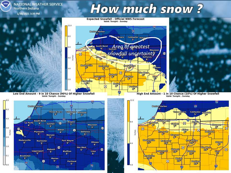 Fort Wayne Indiana, National Weather Service, weather story, Winter Storm Warning, 2021 Winter Storm Orlena,