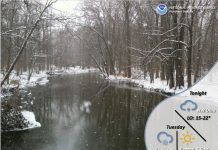 NWS: Seasonable temps and sunshine