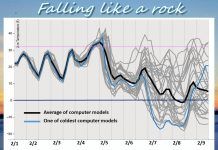 NWS: Arctic airmass this weekend