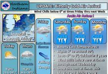 NWS: Quiet weather tonight, rain/snow tomorrow Fort Wayne, Indiana National Weather Service Northern Indiana weather story