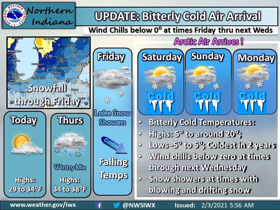 quiet weather tonight Fort Wayne, Indiana National Weather Service Northern Indiana weather story