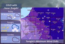 NWS: Bitterly cold wind chills overnight