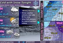 NWS: Snow tonight along with bitterly cold air