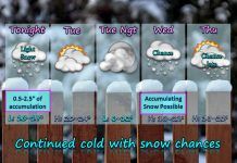 NWS: Light fluffy snow tonight