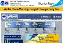 NWS Situation Report: 2/14/2021 @ 16:52