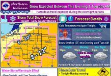 NWS: Up to 12″ of snow tomorrow night