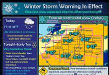 NWS: Light snow before the heavier snowfall