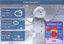 NWS: Tonight’s low around 4 below
