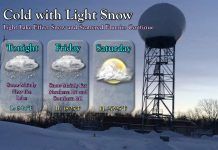 NWS: Cold with light snow