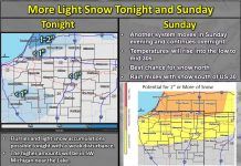NWS: Light snow again tonight