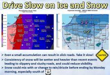 NWS: Rain and snow overnight