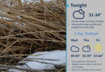 NWS: Snowmelt continues