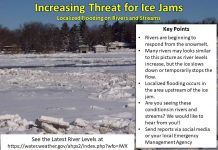 NWS: Increasing threat for ice jams