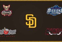 TinCaps officially a Padres High-A Affiliate