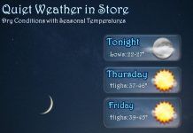 NWS: Quiet weather in store