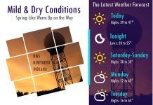 NWS: Mild and dry conditions ahead