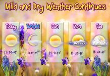 NWS: Mild and dry weather continues