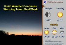 NWS: Warming trend begins tomorrow
