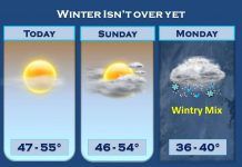 NWS: Winter isn’t over yet