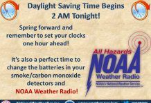 NWS: Don’t forget to set your clocks forward