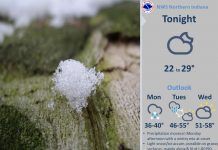 NWS: Wintry mix tomorrow