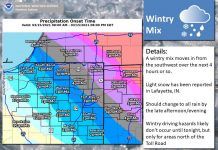 NWS: Wintry mix to hit between 3 and 4 pm