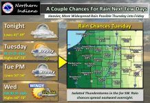 NWS: Quiet weather tonight, rain possible tomorrow