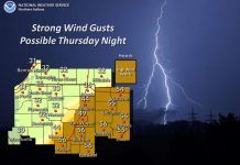 NWS: High Wind Watch details