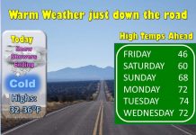 NWS: Warmer weather ahead