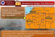 NWS: Elevated Fire Danger this afternoon