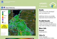 NWS update: Thunderstorms developing